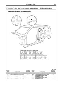 TOYOTA Land Cruiser 120 Prado 2002-2009