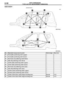 MITSUBISHI Colt (Z3#) 2004-2012