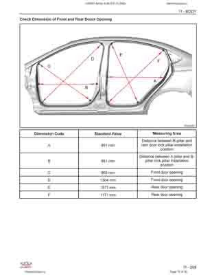 CHERY Arrizo 8 (M1DFL) 2022-- 9