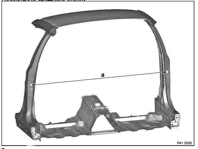 BMW 2 (F46) 2015-2018-2022 Gran Tourer