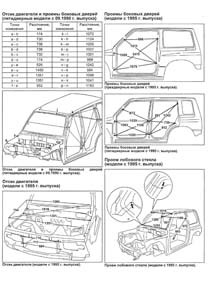 SUZUKI Vitara 1988-2002 2