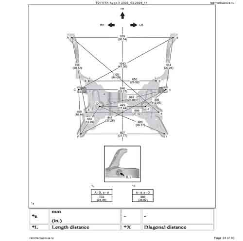 TOYOTA Aygo X 2023-2025