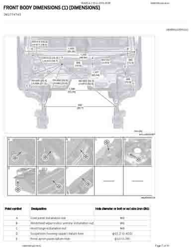MAZDA 2 (DJ) 2014-2019-2026 2