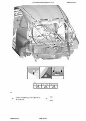 TOYOTA Aygo 2014-2018-2022