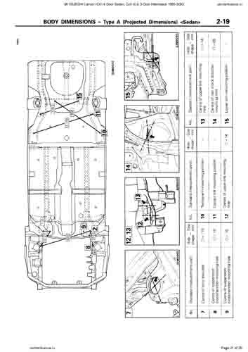 MITSUBISHI Lancer, Colt 1995-2003 6