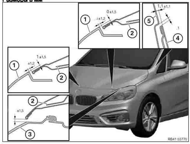 BMW 2 (F46) 2015-2018-2022 Gran Tourer