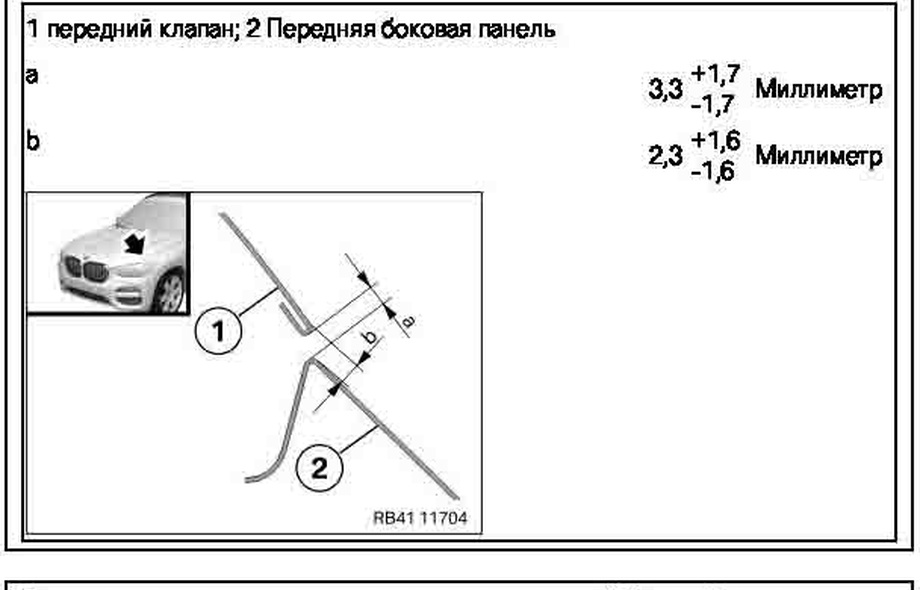 BMW X2 (U10) 2023–