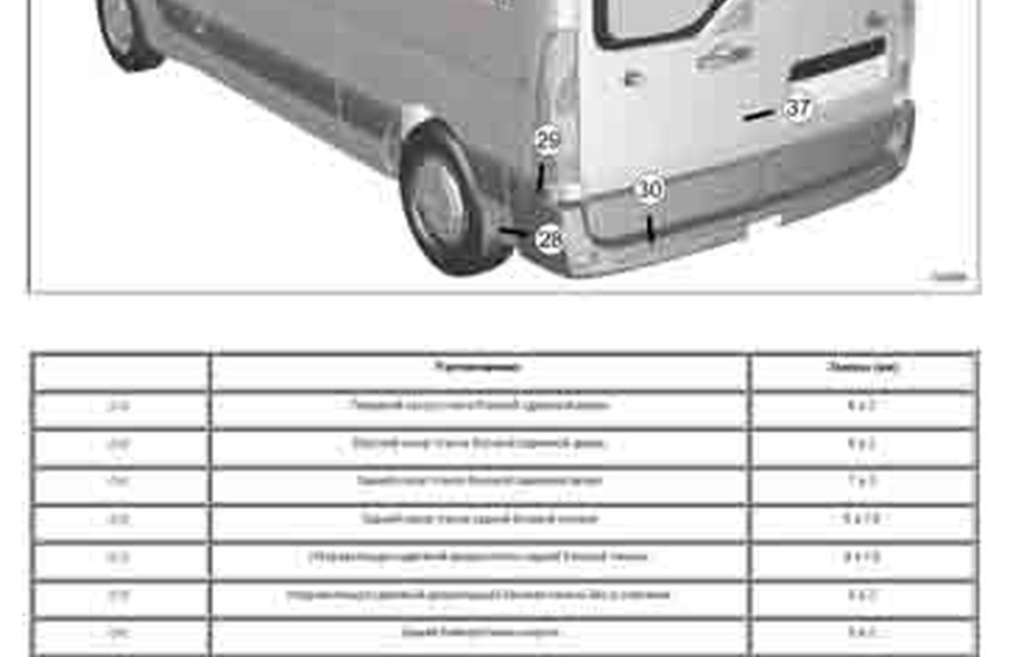 RENAULT Master 3 2010-2024