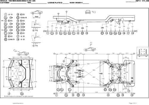 MERCEDES-BENZ CL-Klasse (C140) 1992-2000