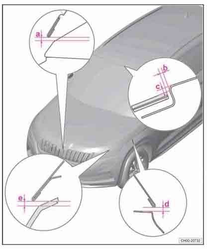 SKODA Kodiaq GT China (0Z8, 0Z6) 2018-2021-2024​