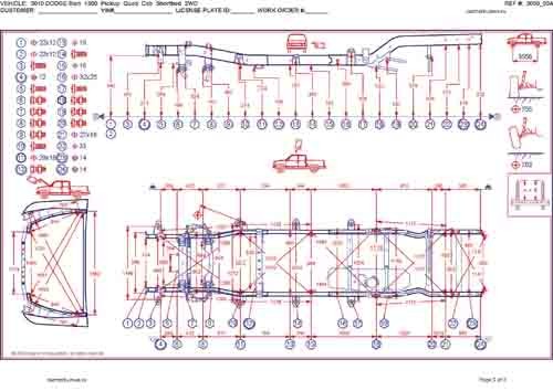 DODGE Ram 1500 2001–2009