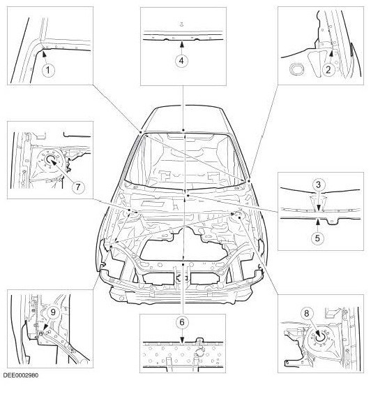 FORD Focus I 1998-2004