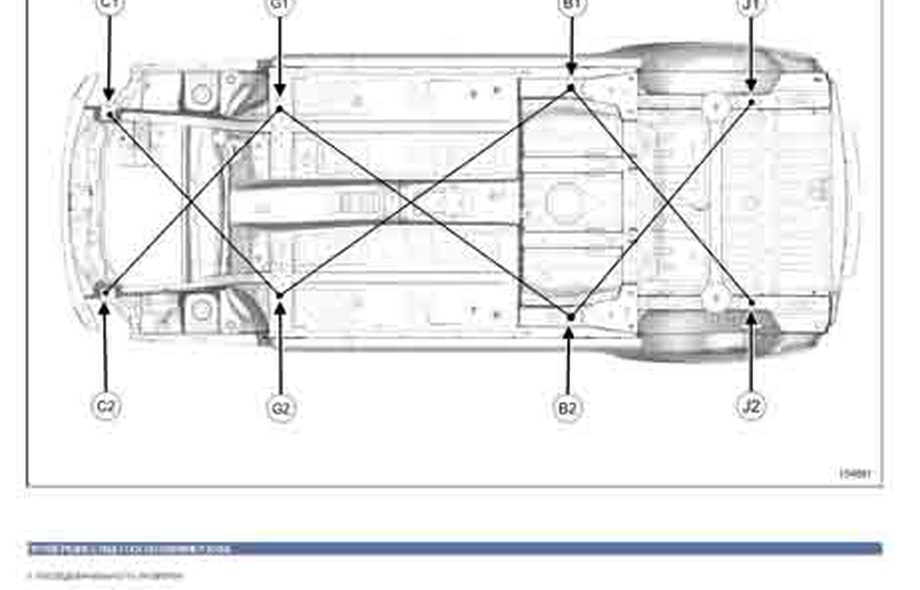 RENAULT Lodgy 2012-2022