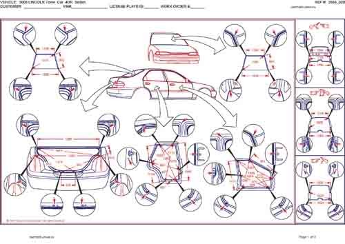 LINCOLN Town Car 2003-2011