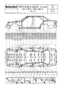 MERCEDES-BENZ E-Klasse (124) 1984–1997