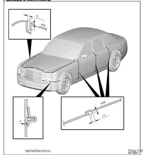 ROLLS-ROYCE Phantom 2003-2017
