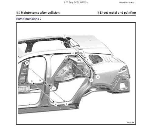 BYD Tang EV 2018-2022--
