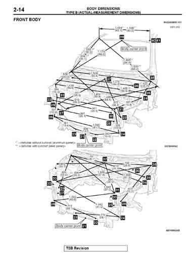 MITSUBISHI Lancer Evolution X 2007-2016