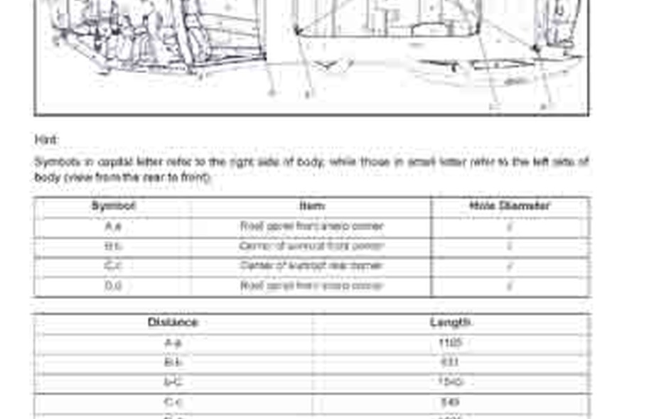 CHANGAN CS75 Plus 2019-2021-2024