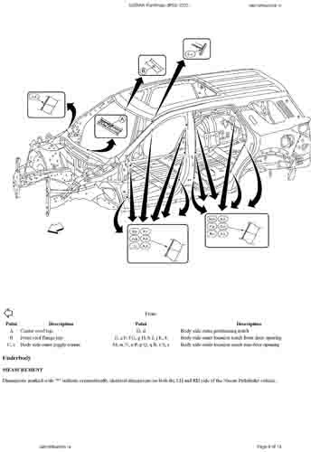 NISSAN Pathfinder (R53) 2022-- 4
