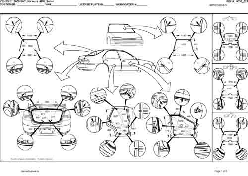 SATURN Aura 2006-2009