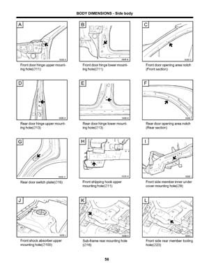 HYUNDAI Grandeur, XG 1998-2003