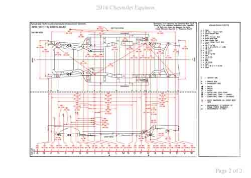 CHEVROLET Equinox 2015-2017