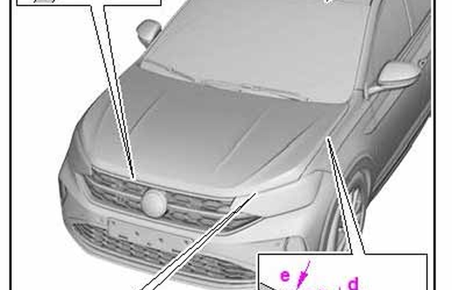VOLKSWAGEN T-Cross (CS1) Taigo 2022-2027