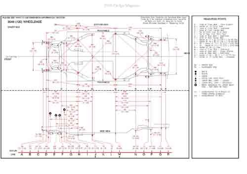 DODGE Magnum (LX) 2003-2008