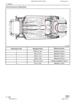 CHERY Arrizo 8 (M1DFL) 2022-- 10