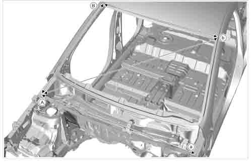 BYD Song Pro DM-i (SA2) 2021--