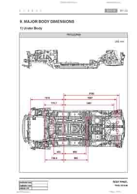 SSANGYONG Tivoli (X150) 2019-2023 2