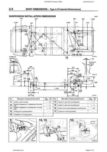 MITSUBISHI Carisma 1995-2004 3