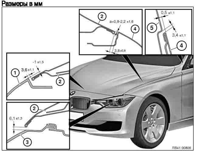 BMW 3 (F30) 2012-2015-2018