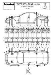 MERCEDES-BENZ S-Klasse (W220) 1998–2005