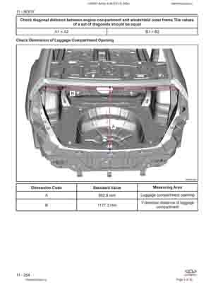 CHERY Arrizo 8 (M1DFL) 2022-- 4