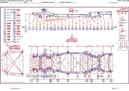 LINCOLN Navigator L 2006-2014