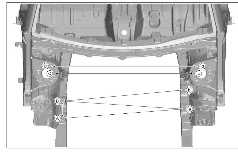 BYD Song Plus DM-i 2020--