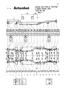 MAZDA 323 (BA) 1994–2000