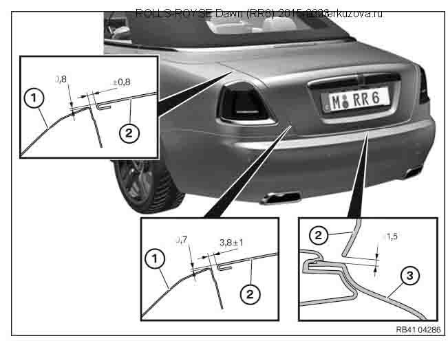 ROLLS-ROYCE Dawn 2015-2023
