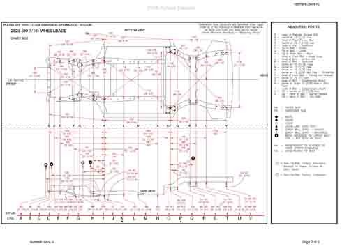 SUBARU Forester (SG) 2002-2008