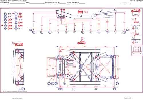 SMART fortwo 2007-2015