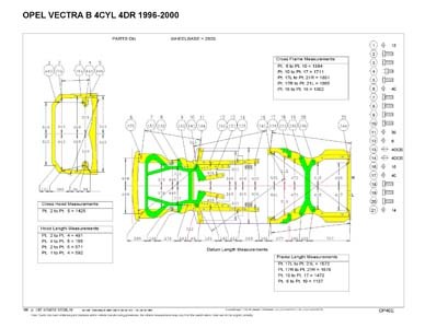 OPEL Vectra B 1995-2002