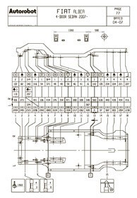 FIAT Albea, Siena, Fire 2005-2012