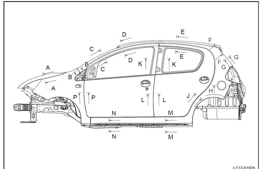 GEELY GX2 (Panda Cross, LC Cross) 2011--