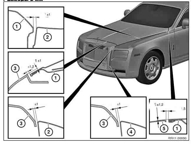 ROLLS-ROYCE Ghost 2009-2020