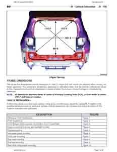 JEEP Renegade (BU) 2014-2019---