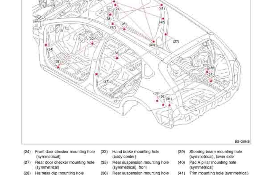 SUBARU Impreza, XV (GK, GT) 2016-2019-2023