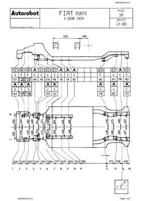 FIAT Punto 1993-1999