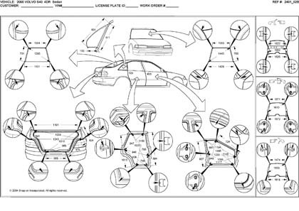 VOLVO S40 1995-2004 2